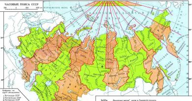 Практическая работа «Определение поясного времени для разных городов России» тренажёр по географии (8 класс) на тему Определение местного времени география 8