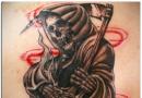 Значение татуировки «Смерть